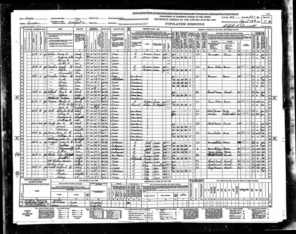 1940 Census records for Antelope Flat area