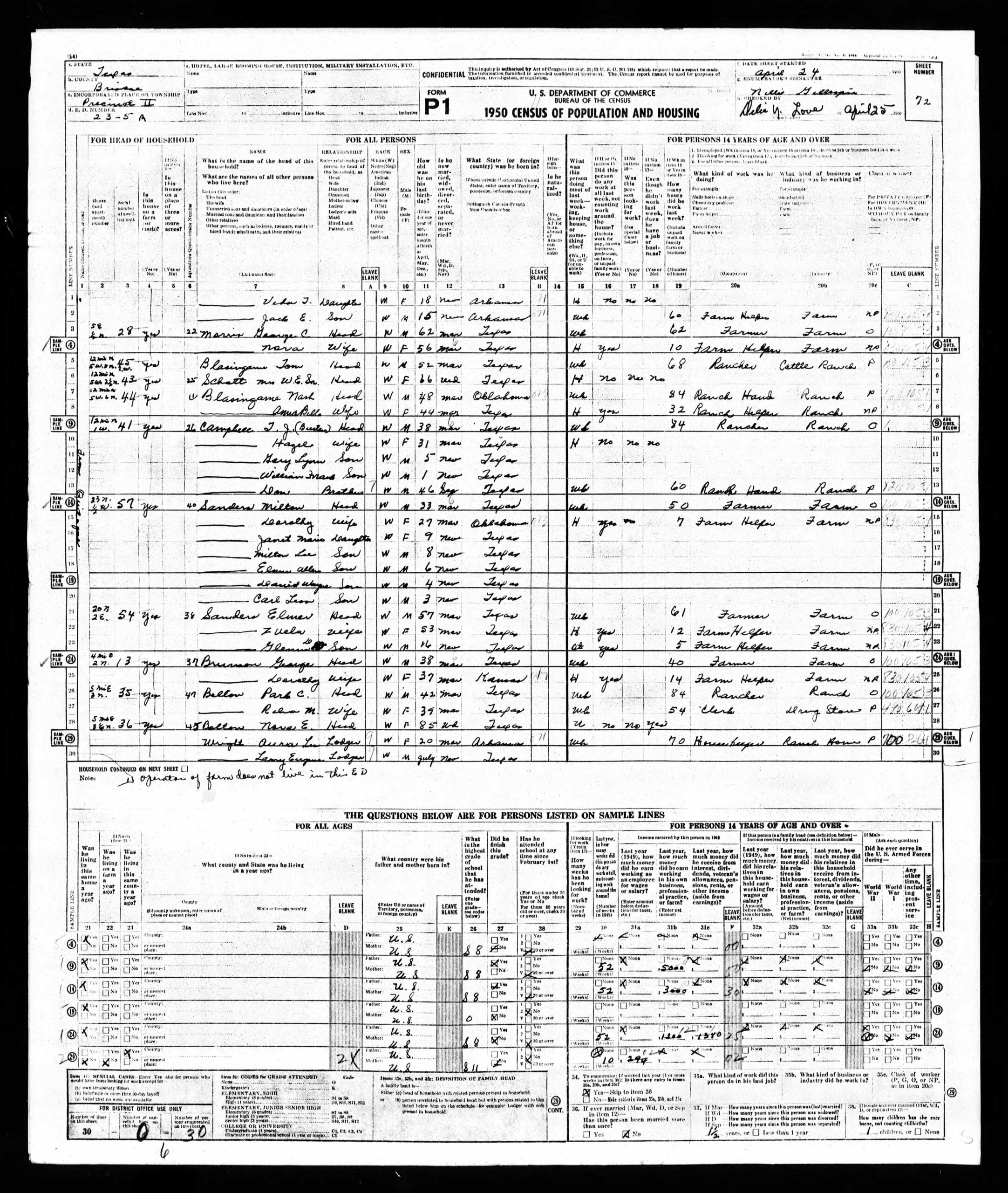 1950 Census records for Antelope Flat area